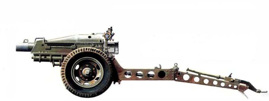75-мм легкая гаубица М1А1